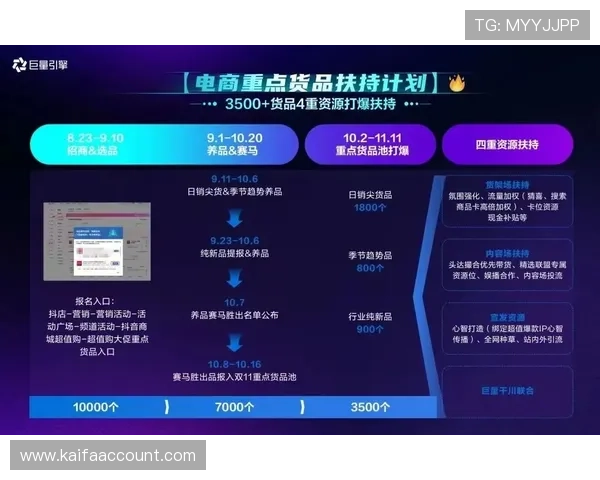 凯发旗舰厅全站登录操作流程详解，轻松掌握快速登录技巧与注意事项
