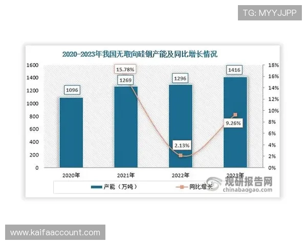 介绍k8凯发的主要业务类型及其在行业中的市场份额 介绍k8凯发的主要业务类型及其在行业中的市场份额