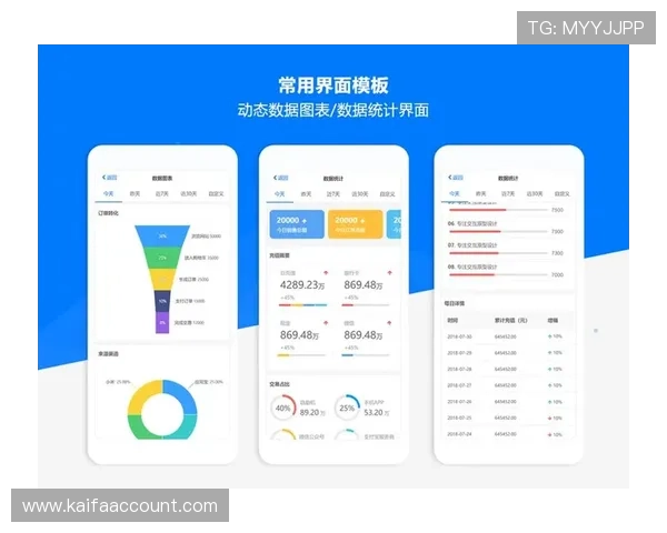 凯发网址欢迎你不断优化的用户界面设计提升整体使用体验感受 凯发网址欢迎你不断优化的用户界面设计提升整体使用体验感受