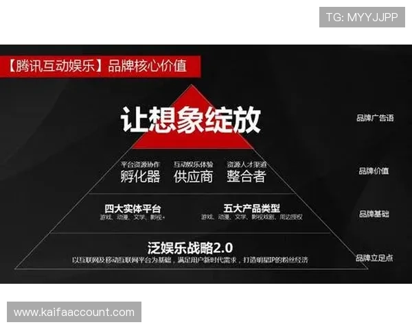选择凯发娱乐注册平台的五大理由,助您轻松开启娱乐新体验 选择凯发娱乐注册平台的五大理由,助您轻松开启娱乐新体验