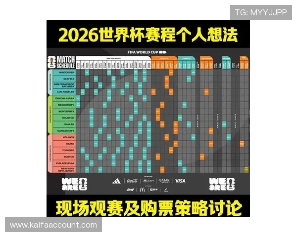 2026年世界杯将由哪个国家举办具体时间安排详解